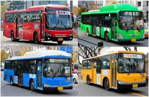 Transportasi di Korea Selatan